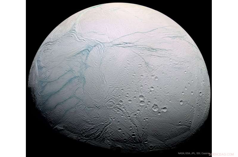 The Science Behind Enceladus  Enigmatic Tiger Stripes