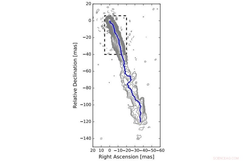 In-Depth Study of the Relativistic Jet in Blazar S5 0836+710