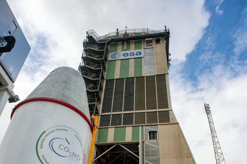 ESA’s Cheops Exoplanet Mission Set for Launch from South America