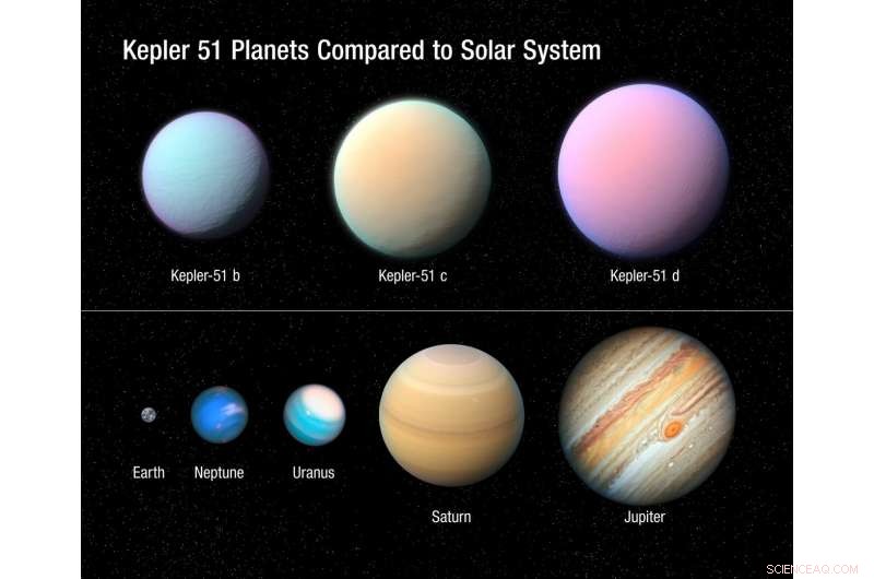 Hubble Reveals  Cotton Candy  Planets: Ultra‑Low‑Density Worlds Unveiled