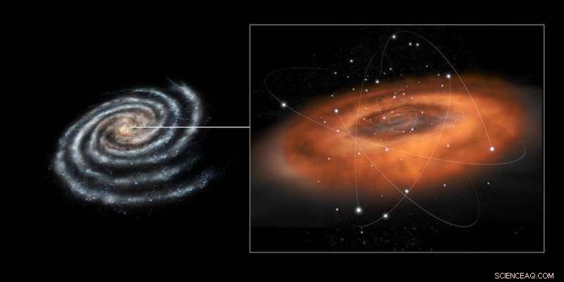 Evidence Suggests Our Galaxy’s Supermassive Black Hole May Have a Binary Companion