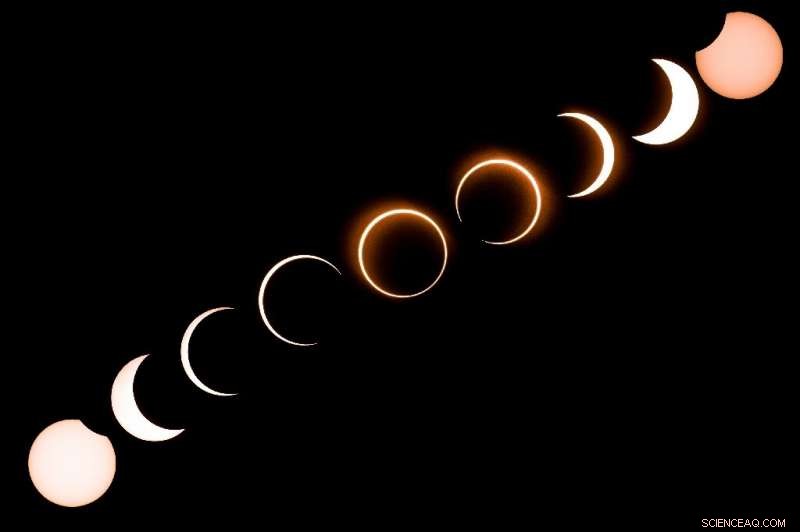 Ring‑of‑Fire Solar Eclipse Amazes Viewers Across Asia