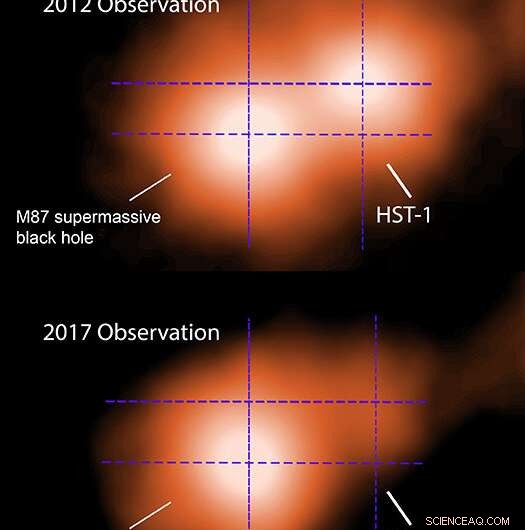 M87 Black Hole’s Jet Exceeds Cosmic Speed Limit – First Image Reveals Unprecedented Phenomenon