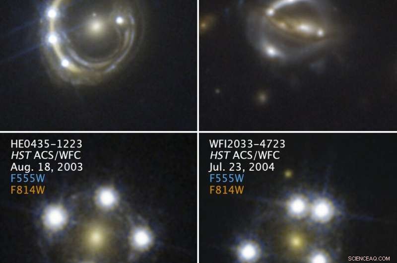 Hubble Uses Gravitational Lensing to Measure the Universe’s Expansion