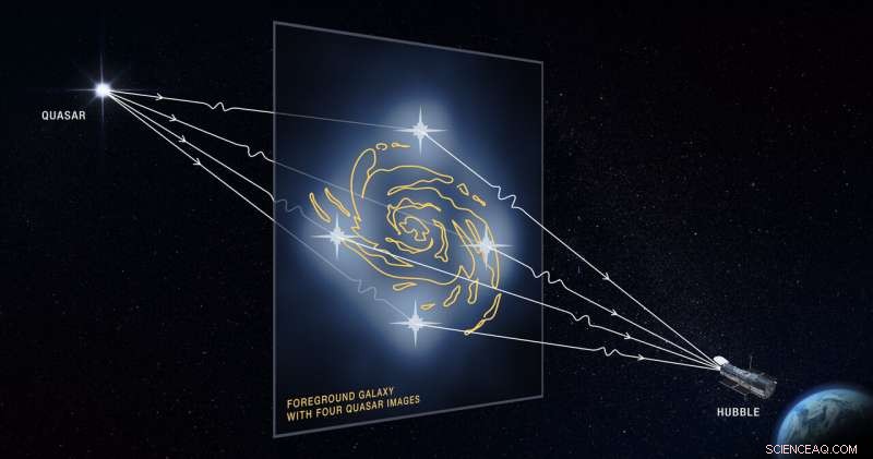 Hubble Telescope Finds Smallest Dark Matter Clumps