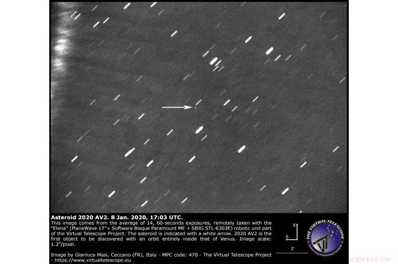 Virtual Telescope Project Confirms 2020 AV2: First Asteroid Entirely Inside Venus’s Orbit