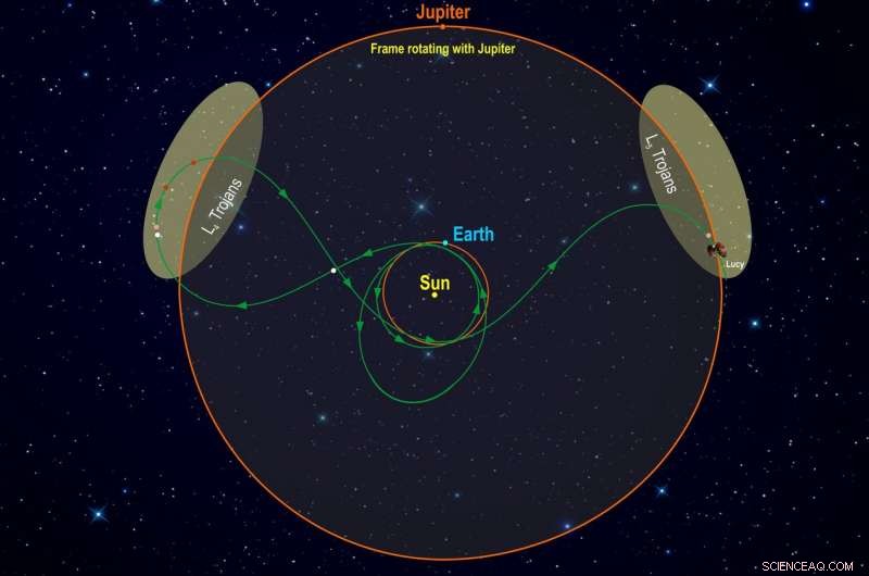 NASA s Lucy Mission Uncovers Satellite of Asteroid Eurybates