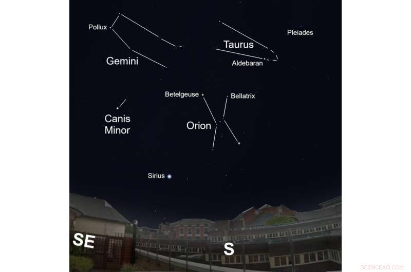 Betelgeuse’s Sudden Dimming Raises Questions About Its Upcoming Supernova