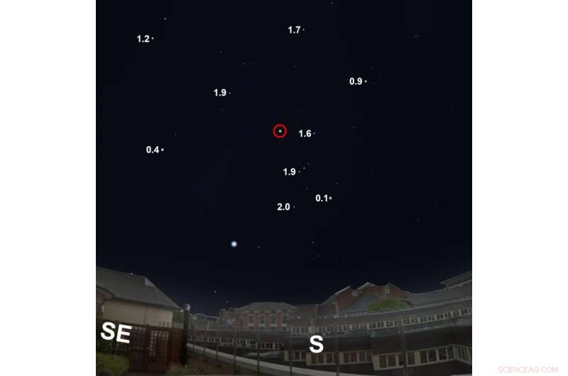Betelgeuse’s Sudden Dimming Raises Questions About Its Upcoming Supernova