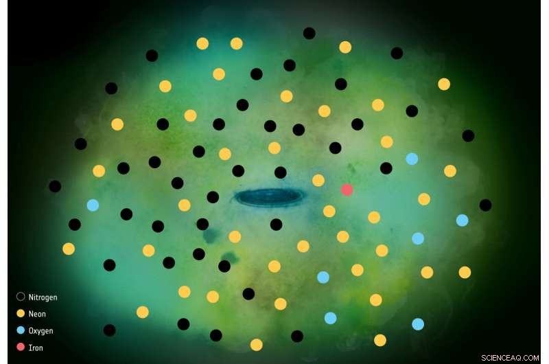 XMM-Newton Uncovers Hot Gas in the Milky Way’s Halo