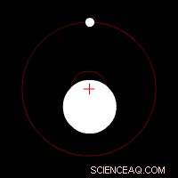 NEID: Cutting-Edge Instrument Targets Exoplanets at Kitt Peak