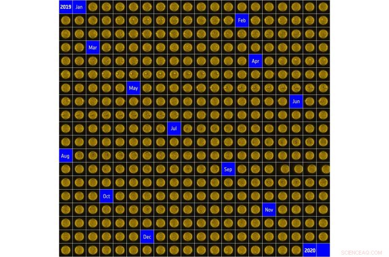 Sun in 2019: 365‑Day UV Montage from ESA s Proba‑2