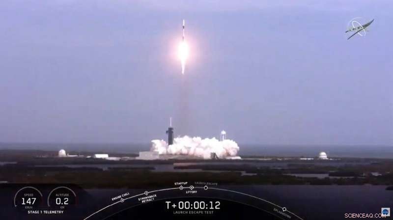 SpaceX Successfully Completes Unmanned Crew Dragon Emergency Abort Test