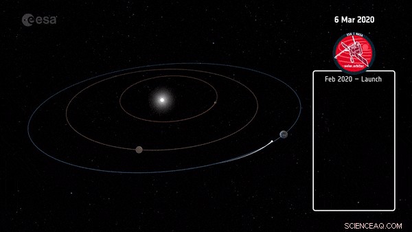 Solar Orbiter Prepares for Launch: Final Simulation Before Sun Mission