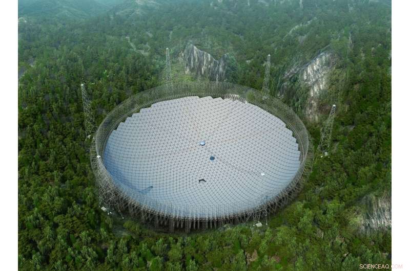 China’s 500‑Meter FAST Radio Telescope Now Operational, Enhancing Global Radio Astronomy