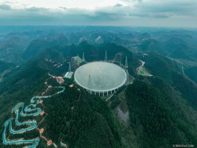China’s 500‑Meter FAST Radio Telescope Now Operational, Enhancing Global Radio Astronomy
