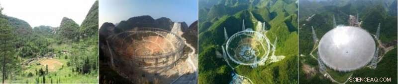 China’s 500‑Meter FAST Radio Telescope Now Operational, Enhancing Global Radio Astronomy