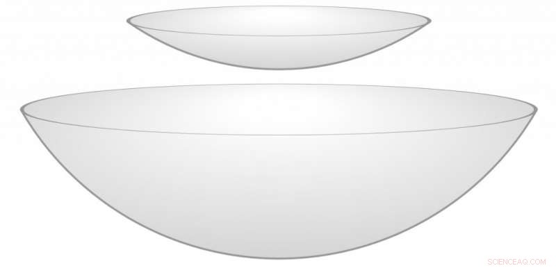 China’s 500‑Meter FAST Radio Telescope Now Operational, Enhancing Global Radio Astronomy