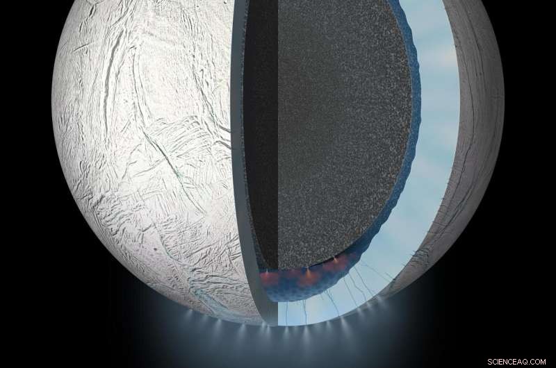 New Models Reveal Enceladus’ Complex Seafloor Chemistry, Hinting at Life‑Supporting Environments