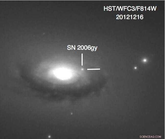 New Insights into SN 2006gy, the Universe’s Brightest Supernova