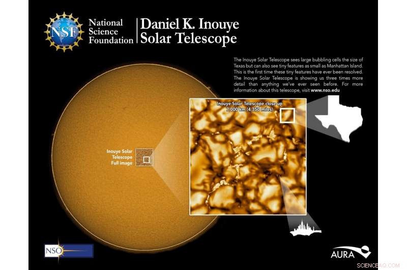 NSF’s Daniel K. Inouye Solar Telescope Delivers First, Most Detailed Solar Images
