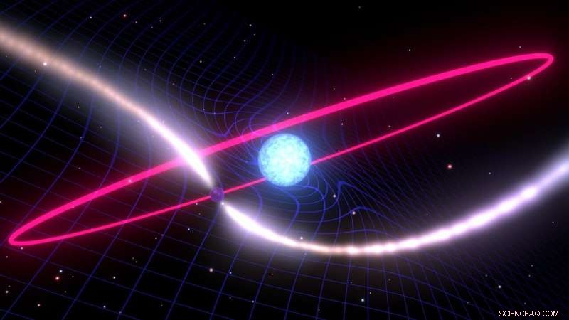 Scientists Confirm Frame‑Dragging Effect Around Rapidly Spinning Stars