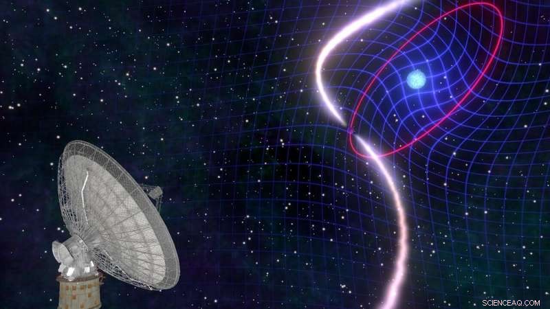 Scientists Confirm Frame‑Dragging Effect Around Rapidly Spinning Stars