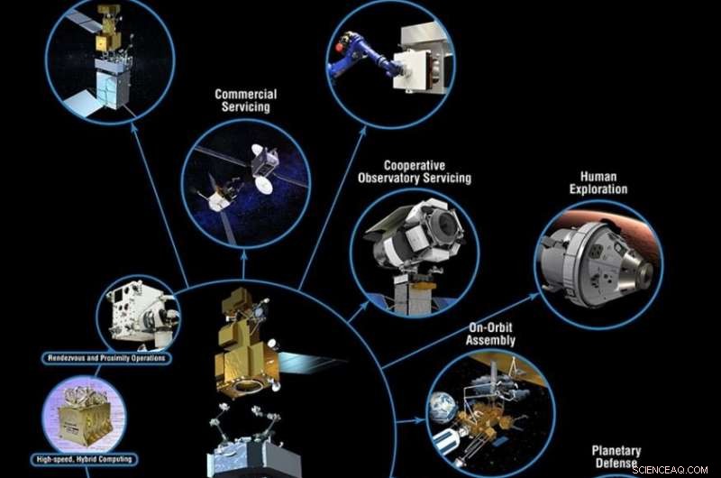 SPIDER Mission to Assemble and Manufacture a Spaceborne Communications Antenna