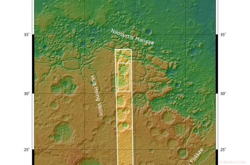 Mars Express Reveals the Dual Landscape of the Red Planet