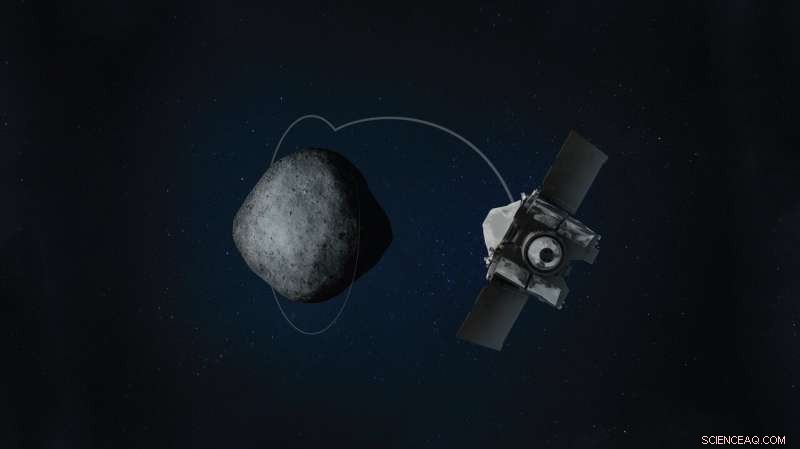 OSIRIS‑REx Completes Osprey Flyover; OLA Instrument Faces Unexpected Issues – Mission Update