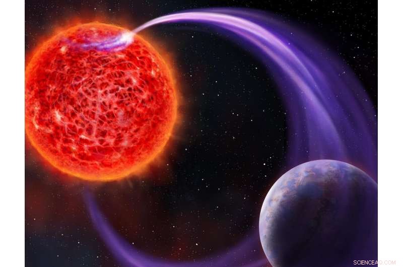 LOFAR Discovers Novel Exoplanetary Aurorae, Advancing Stellar-Planet Interaction Studies