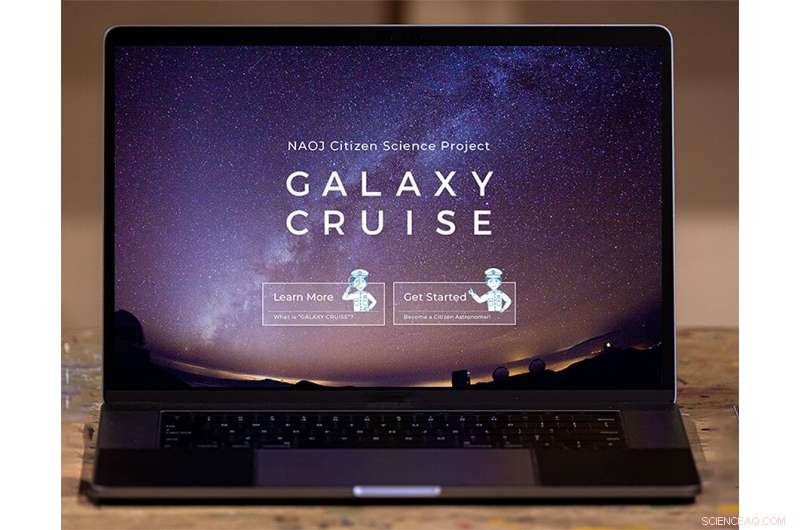Galaxy Cruise: Explore the Universe as a Citizen Scientist
