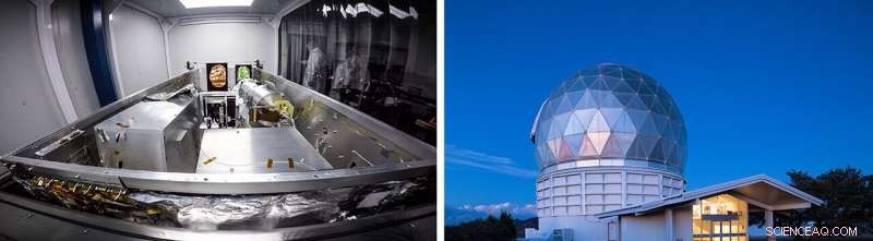 Sub‑Neptune Exoplanet Confirmed by Habitable‑Zone Planet Finder Spectrograph