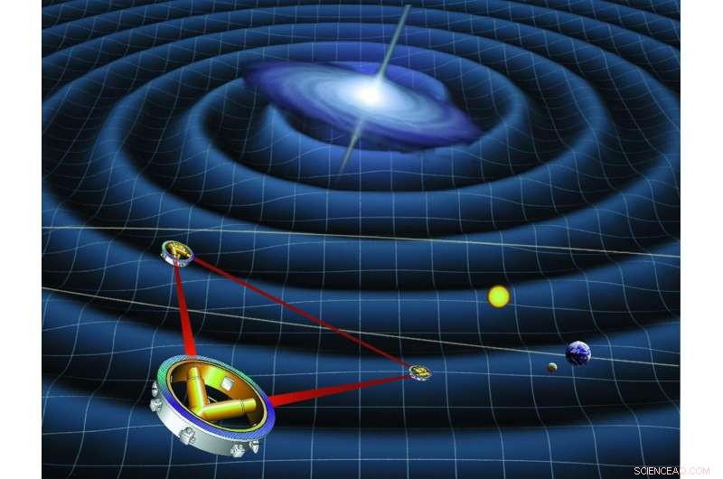 LISA: Unveiling the Hidden Lives and Demise of Stars Through Gravitational Waves