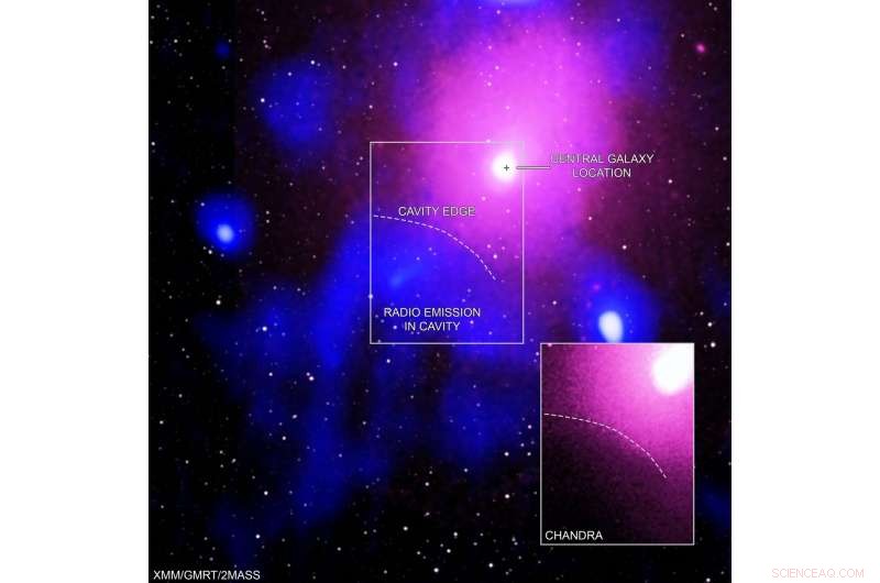 Astronomers Uncover the Universe’s Largest Explosion in the Ophiuchus Cluster