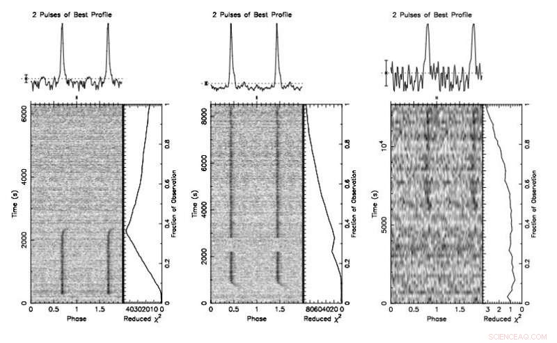 FAST Unveils New Eclipsing Binary Millisecond Pulsar