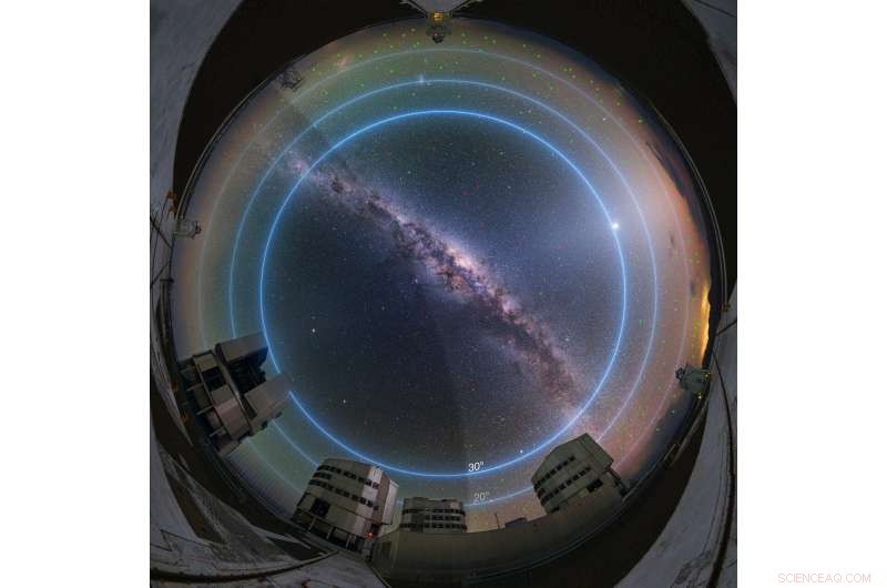 ESO Study Reveals Impact of Satellite Constellations on Ground‑Based Astronomy