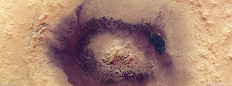 Moreux Crater on Mars: A Deep, Dark Dune Field