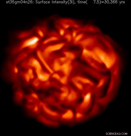 Dust, Not Cooling, Explains Betelgeuse’s Recent Dimness: Latest Research