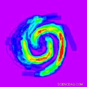 Exploring Spiral Structures: How Spiral Graphs Reveal Galaxy Evolution
