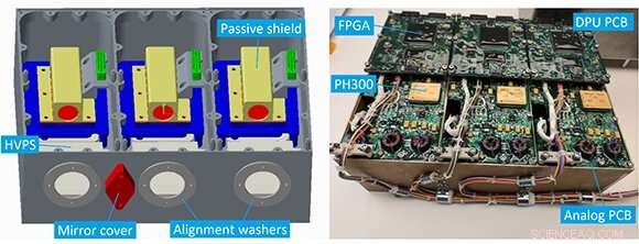 HaloSat: Cost‑Effective Galactic X‑Ray Observations from Space