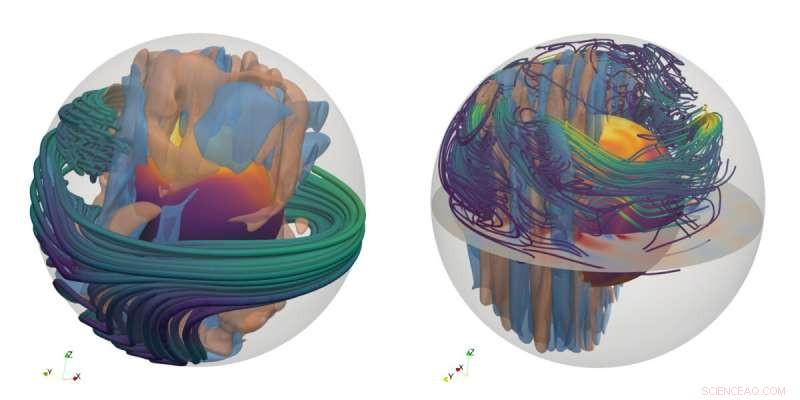 Revolutionary Theory Uncovers Magnetar Birth: Magnetic Dynamos in Rapidly Rotating Neutron Stars