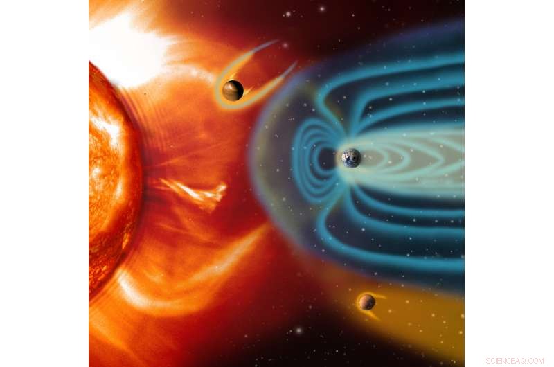 Advancing Stem Cell Cultivation for Deep Space Exploration