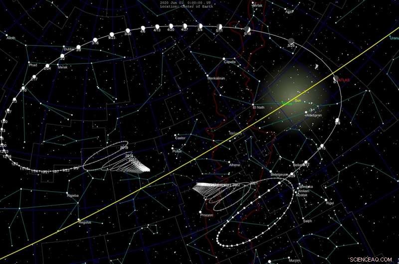 Comet ATLAS Promises Spectacular Solar Show