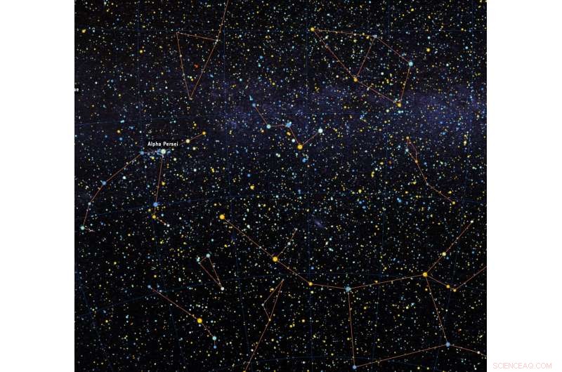 Space Science from Home: Expert-Approved Resources for All Ages