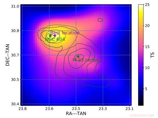 Chinese Astronomers Detect Gamma-Ray Signals in Two Star-Forming Galaxies, Advancing High-Energy Astrophysics