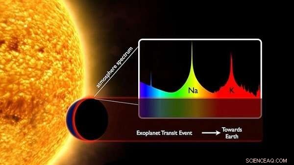 How Exoplanetary Clouds Obscure Surface Views: Insights from JWST