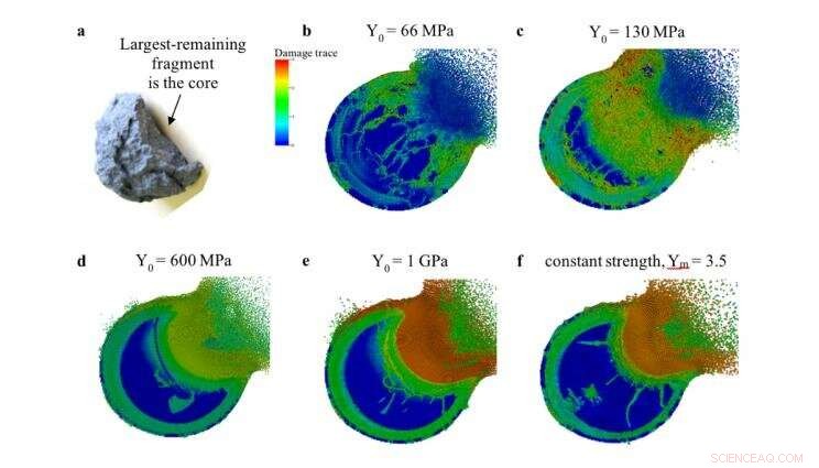 LLNL Validates Asteroid Deflection Code, Enhancing Planetary Defense