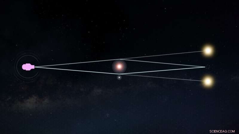 Gravitational Microlensing: Leveraging Warped Space‑Time to Detect Exoplanets with WFIRST