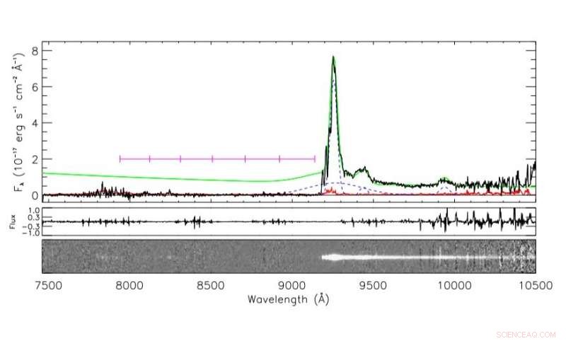 High‑Redshift Quasar PSO J006.1240+39.2219 Captured by Subaru Telescope Spectroscopy